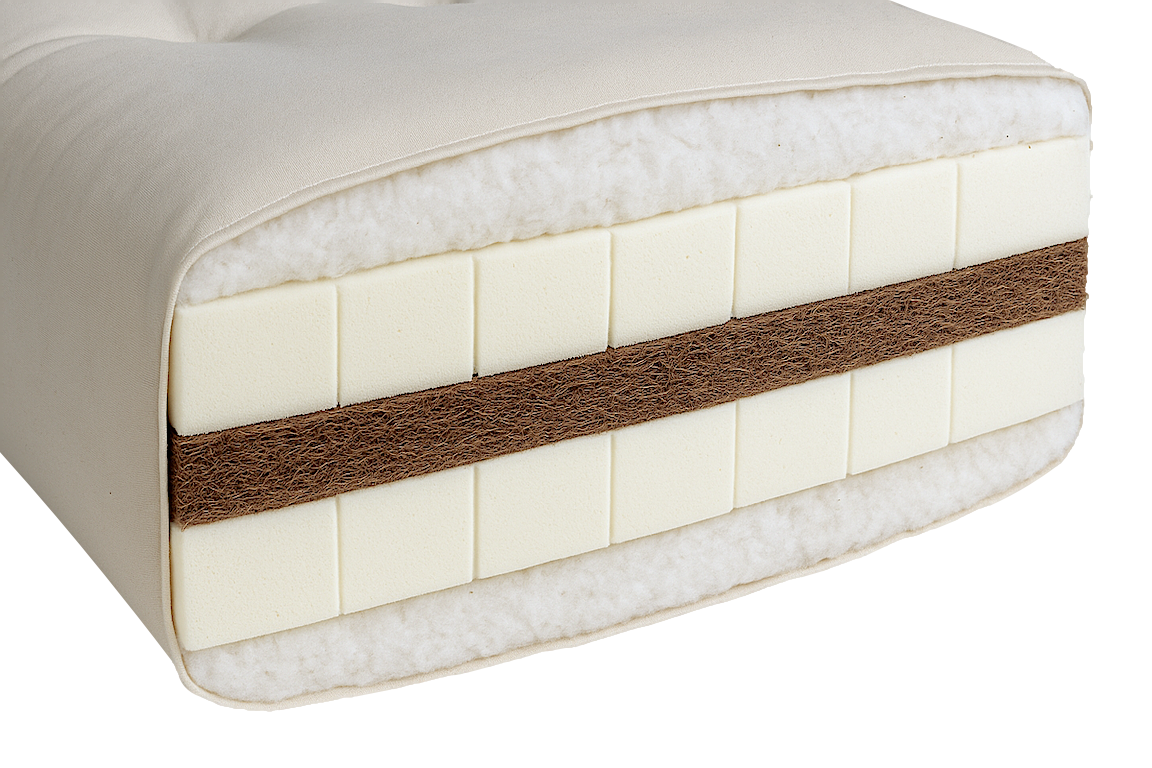Futon Kokos-Latex II