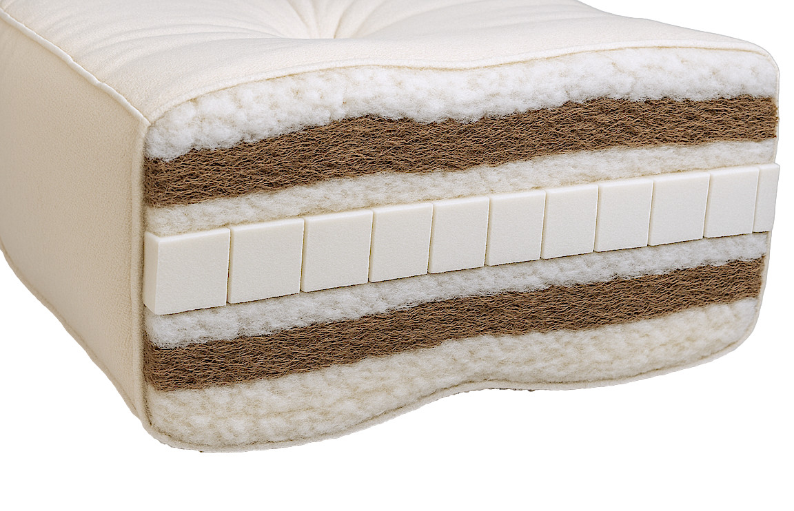 Futon Hanami, Kokos-Latex-Wolle